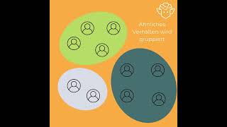 Data Driven Personas bei Kobold AI: Idee und Mehrwert