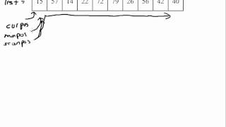 Chapter 18: Selection Sort Concepts