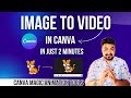 Image to Video In 2 minutes From Canva| Canva Animation|vikas ingle Canva|