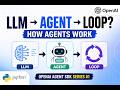 OpenAI Agent SDK Series #1: LLM, Agents & Agent Loop (Python Explained)