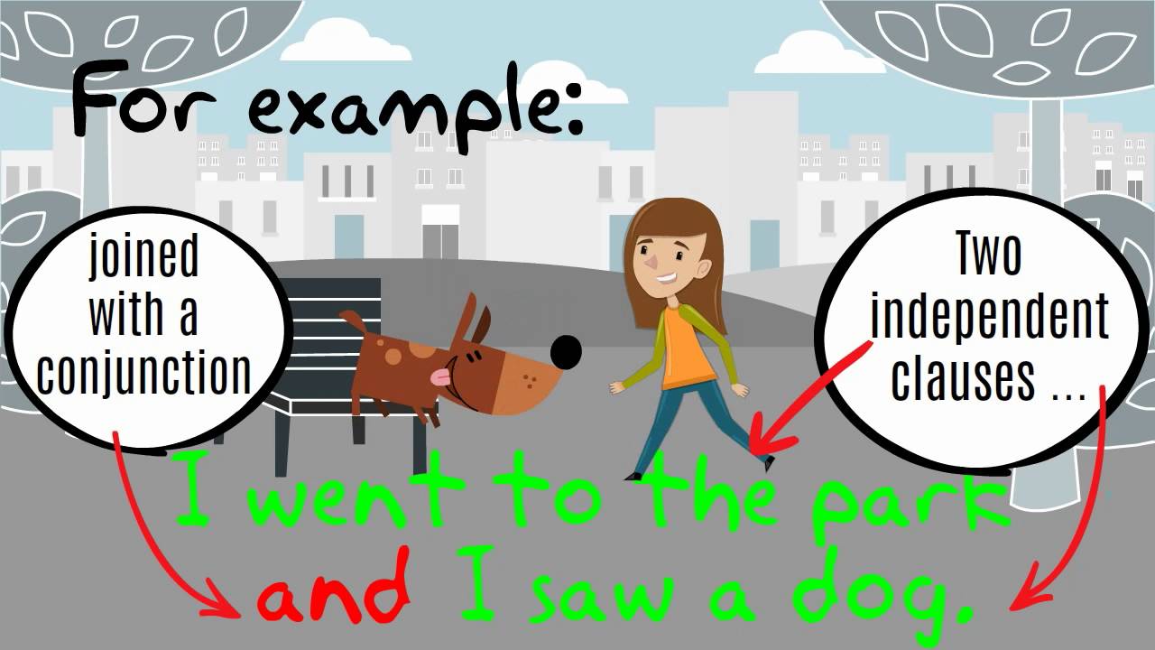 Simple, Compound And Complex Sentences - YouTube