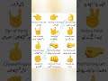 hand emojis meaning with urdu and hindi viral shorts handemojis