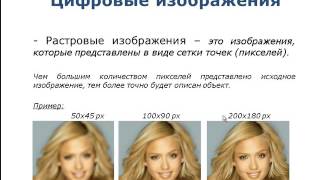 Фотошоп для новичков Цифровые изображения