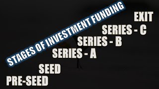 Stages of Investment Funding || Startup Investment Series - 2