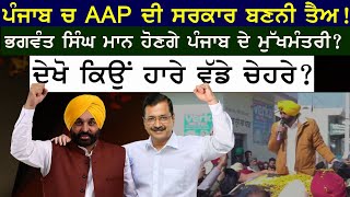 ਪੰਜਾਬ ਚ AAP ਦੀ ਸਰਕਾਰ ਬਣਨੀ ਤੈਅ ! ਭਗਵੰਤ ਸਿੰਘ ਮਾਨ ਹੋਣਗੇ ਪੰਜਾਬ ਦੇ ਮੁੱਖਮੰਤਰੀ ? ਦੇਖੋ ਕਿਉਂ ਹਾਰੇ ਵੱਡੇ ਚੇਹਰੇ