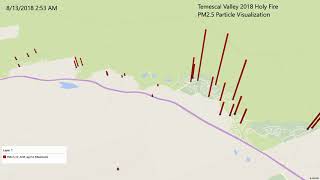 PM2.5 particle data visualization