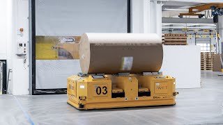 Deliver a full-scale automation solution for paper industry