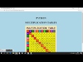 PYTHON - MULTIPLICATION TABLE