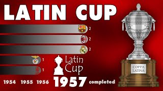 Latin Cup (1948 - 1957) | IFFHS