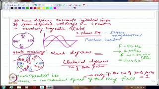 mod10lec30