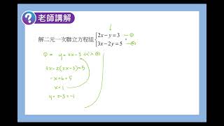 數學B 笑傲統測 總複習講義 單元8-2老師講解1