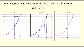 Calculus - 7.1 Rectangular Approximation Method