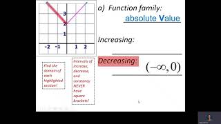 End Behavior, Intervals of Increase, Decrease & Constancy