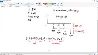 Engineering Economics - Arithmetic Gradients