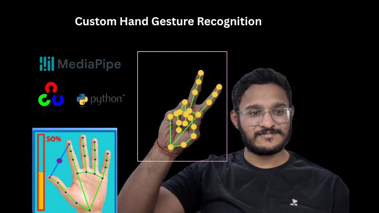 Hand Gesture Recognition Using Mediapipe Youtube