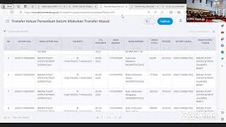 Sosialisasi Perdirjen Perbendaharaan Nomor PER-8/PB/2023