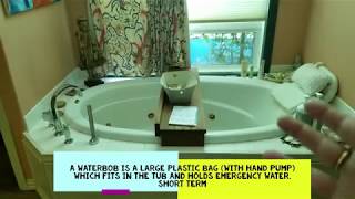 How much Emergency Water fits in your Bathtub?