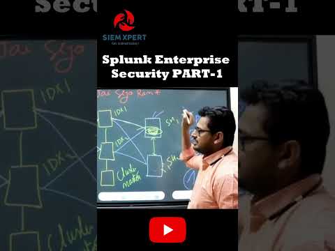 Splunk Enterprise Security PART-1