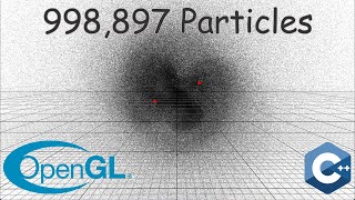 Particle System Using The Compute Shader // Intermediate OpenGL Series