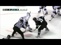 San Jose Sharks 1 x 4 Los Angeles Queens - HIGHLIGHTS - 7ª Partida da Temporada 2015-2016