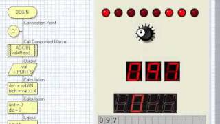 ADC_digit.avi