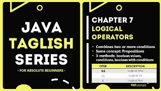 Logical Operators - Java Taglish Series For Absolute Beginners | PATutorials