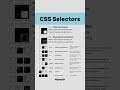 CSS Selectors 👨‍💻. #cssselectors #selectors #csstutorial #css