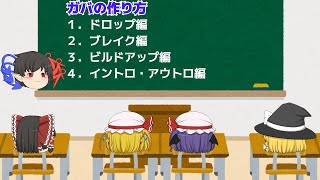 【DTM解説】ガバの作り方・おさらい