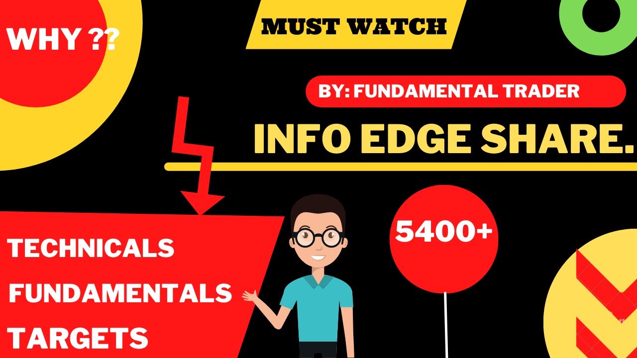 INFO EDGE STOCK ANALYSIS. INFO EDGE SHARE. INFO EDGE SHARE LATEST NEWS ...