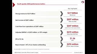 Steel Dynamics STLD Q4 2024 Earnings Call \u0026 Presentation | Financial Results