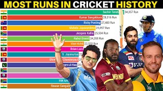 most runs in international cricket history  (1960 - 2022) || top 20 batsman in the world