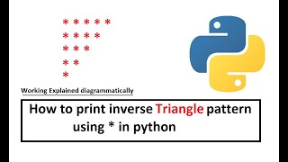 How to print triangle pattern using * in python | inverse Triangle in python