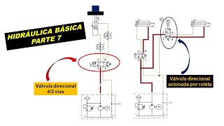 Hidráulica Básica - parte 7 ( Válvula de rolete e como fazer a parada da haste do atuador )