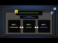 How Does JavaScript Work ? : The V8 JavaScript Engine, Ignition, Sparkplug and Turbofan.