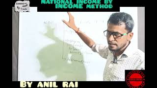 national income by income method #economics #education #macroeconomics