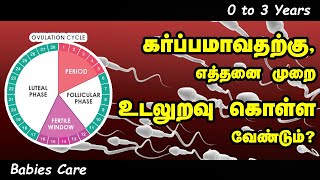 கர்ப்பமாவதற்கு எத்தனை முறை உடலுறவு கொள்ள வேண்டும்?  | 0 to 3 Years - Babies Care