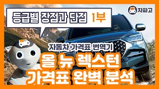 쌍용 올 뉴 렉스턴 가격표 분석!! 등급별 장점과 단점!! 알고 사야한다!! (1부)