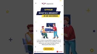 Master GitHub Branches in 60 seconds | What is a GitHub Branch? A Simple Explanation | GitHub branch