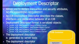 Java EJB Enterprise JavaBeans basic tutorial for beginners