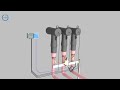 partial discharge detection with capdis r5