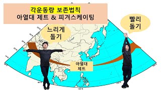 [4K 기상학] 각운동량 보존법칙 자세히 알아보기! 팔을 오므리면 왜 회전 속도가 빨라질까?