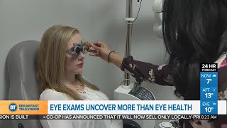 Detecting Disease At Your Eye Exam