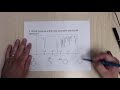 ACS Organic Chemistry Final Exam Review - Spectroscopy