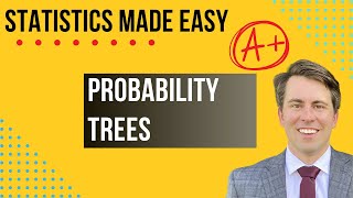 Probability & Decision Trees Made Easy (With Practice Problems)