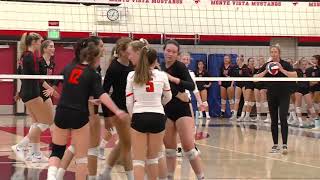 California at Monte Vista Girls Volleyball | Sadie Peete vs Sarah Doolittle 09.19.19