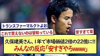 「安すぎやろwww」久保建英さん、わずか１年で市場価値２倍の２２億に!!※2ch反応まとめ※