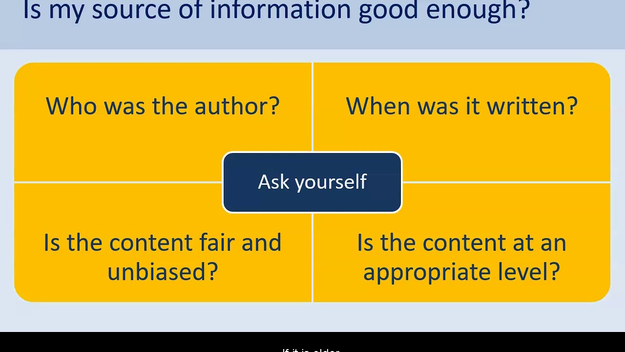 Evaluating Youtube