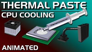 Thermal Compound Paste, Heat Sink, Air vs Water Cooling Explained