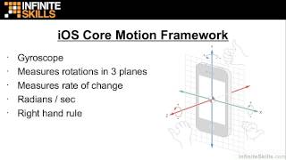 iOS Motion Framework Tutorial | The Core Motion Framework