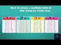 how to create a multiple table in php using for do while loop
